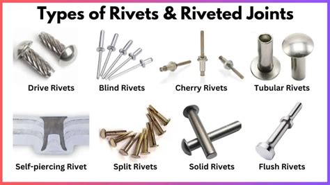 types of rivets for sheet metal|rivet type chart.